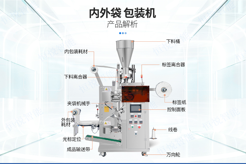 內外袋袋泡茶包裝機.jpg 內外袋袋泡茶包裝機.jpg