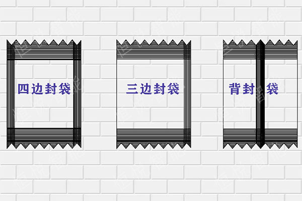 邊封、四邊封及背封袋型